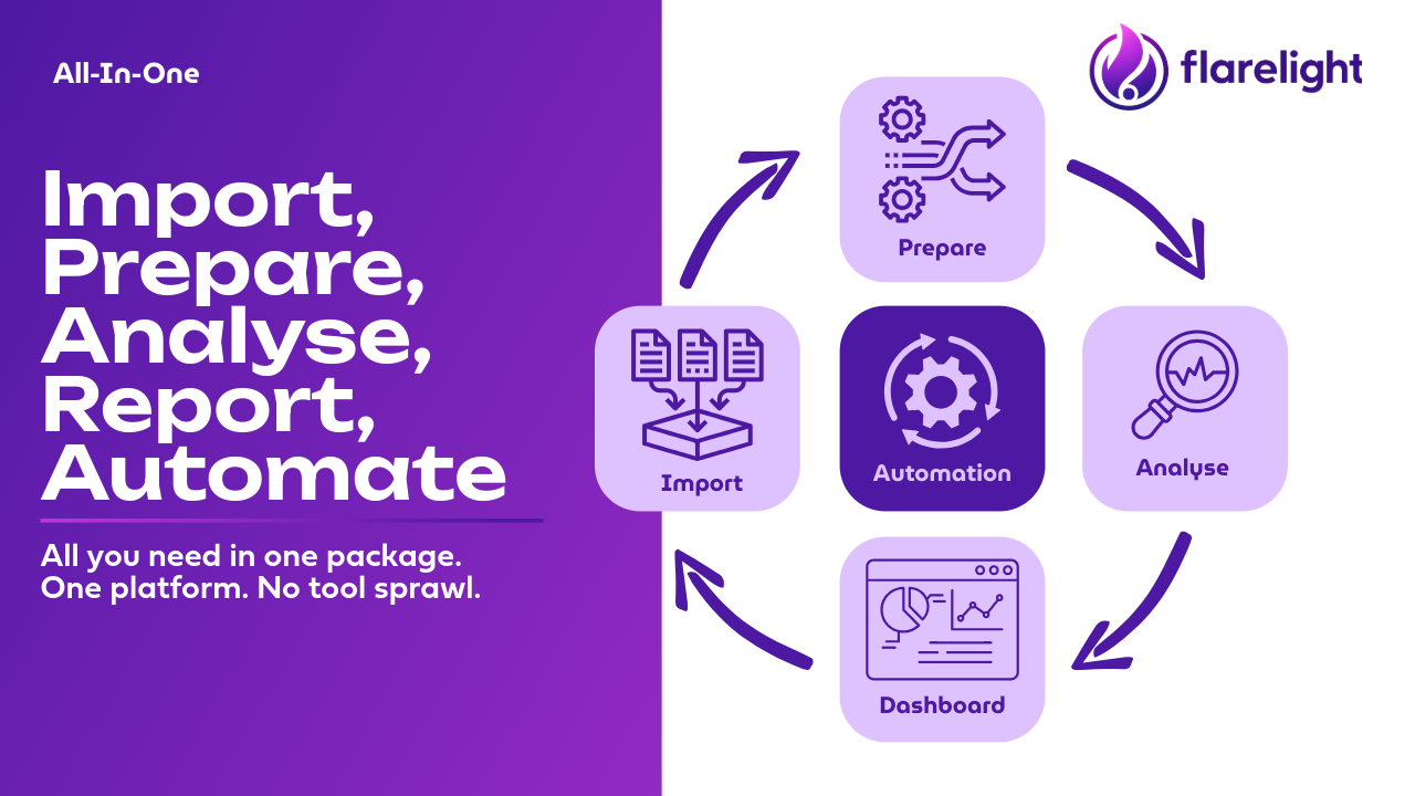 Flarelight All-in-One - Seamlessly go from import to data analysis to automation and business intelligence reporting.