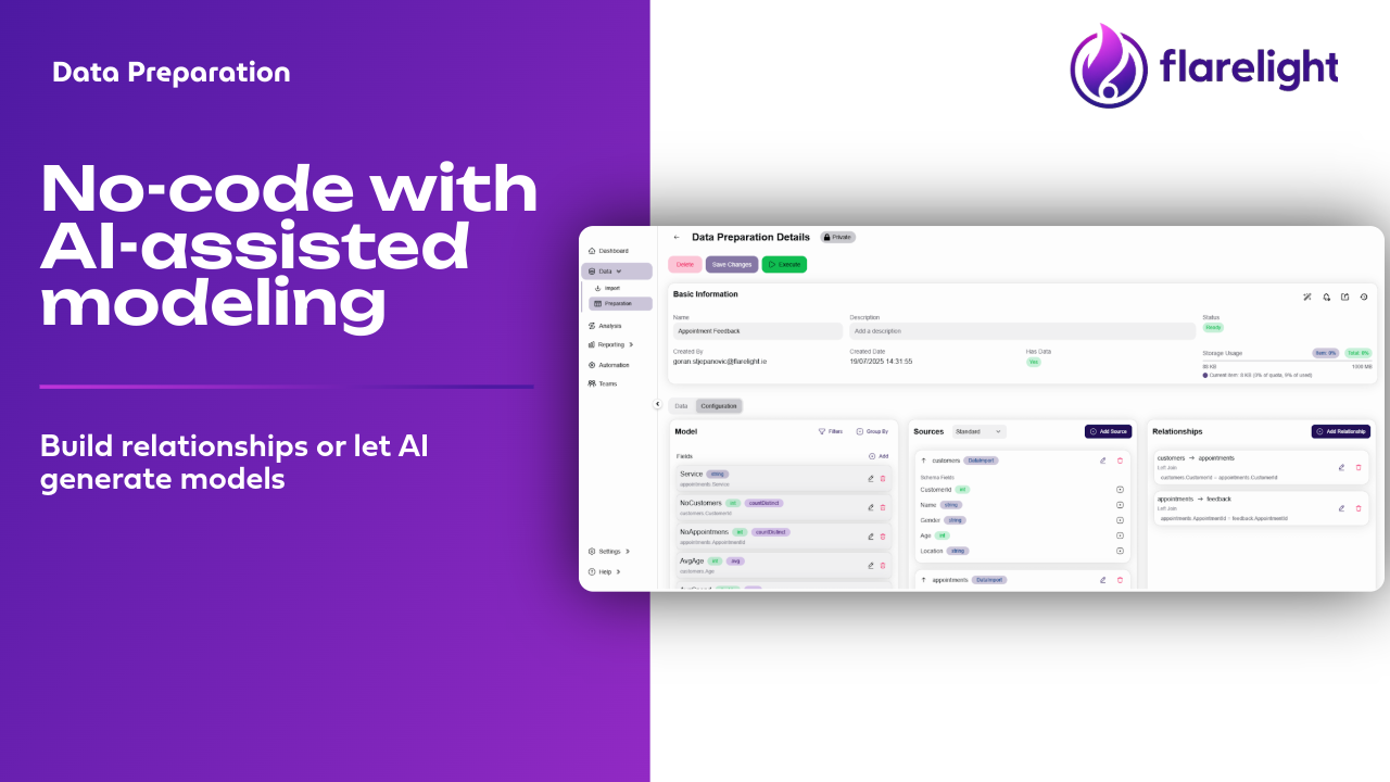 Data Preparation - No-code with AI-assisted modeling