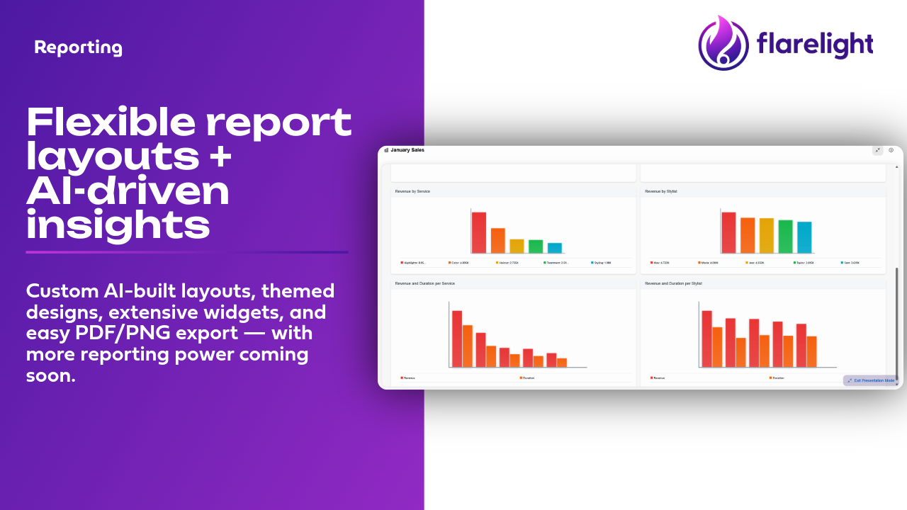 Reporting - Custom layouts + AI report generation